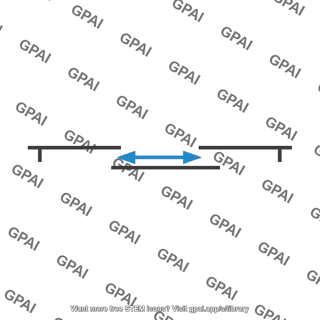 Permanent set indicator