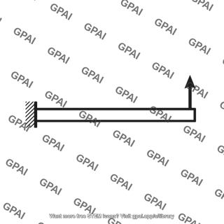 Transverse tip force