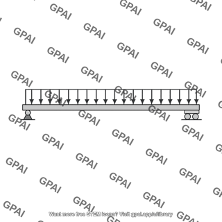 Uniform load on simple beam
