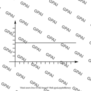 Load line horizontal