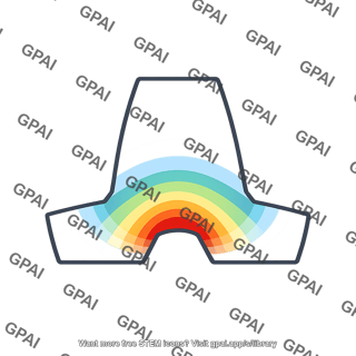 Gear tooth root stress distribution