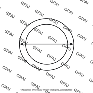 Outside diameter