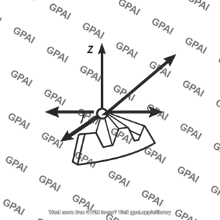 Coordinate system with jagged shape