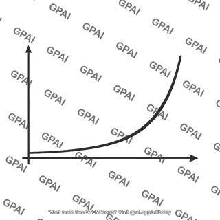 Crack length curve