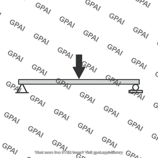 Equivalent load at center span
