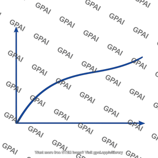 Stress strain curve nonlinear