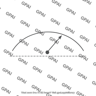 Radius of curvature