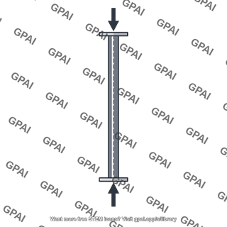 Intermediate length column central loading