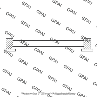 Fixed end beam