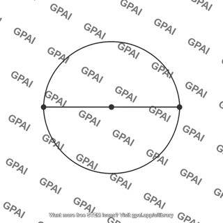 Diameter line ab