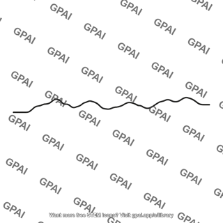 Actual surface