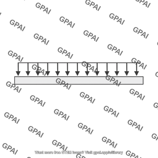 Uniform line load