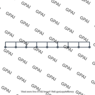 Finite element mesh beam