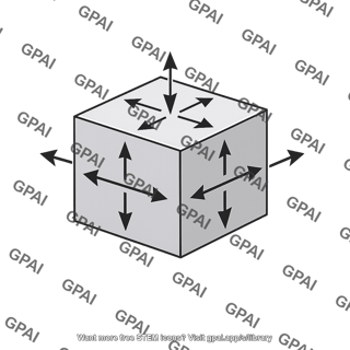 Stress element three dimensional