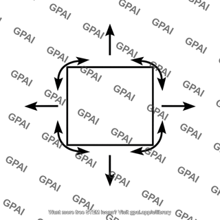 Plane stress element maximum shear
