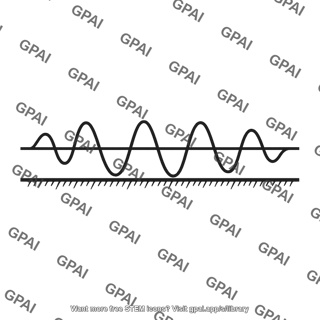 Ground vibration