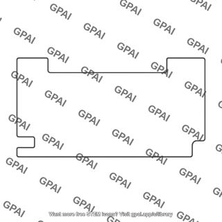 Model boundary