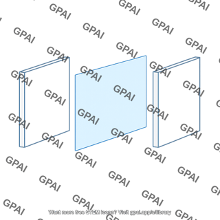 Central plane