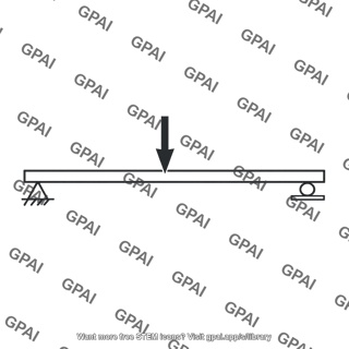 Centered point load beam