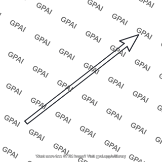 Z axis