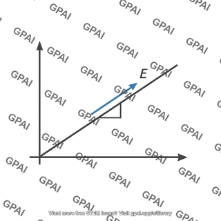 Youngs modulus slope marker