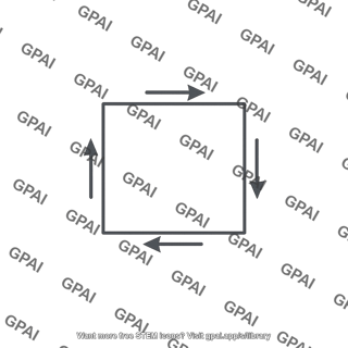 Plane stress element shear xy