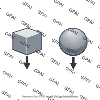 Object weight