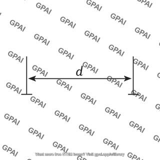 Distance dimension d