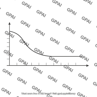 Sn diagram