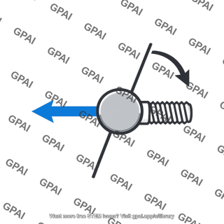 Moment load vector