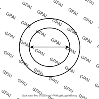 Inside diameter