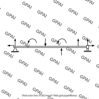Free body diagram shaft