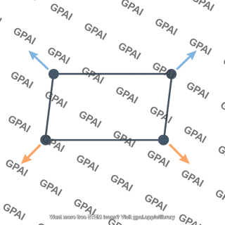 Equivalent nodal load