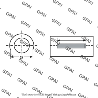Feature of size