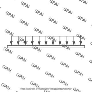 Uniformly distributed load