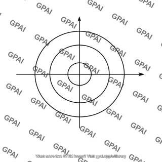 Multiple stress circles