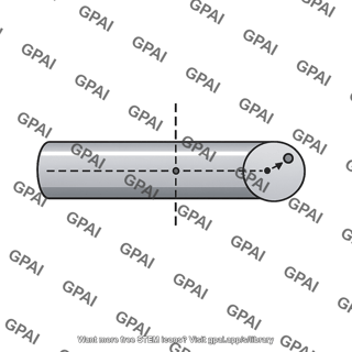 Round rod eccentric