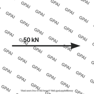 Force vector 50kn