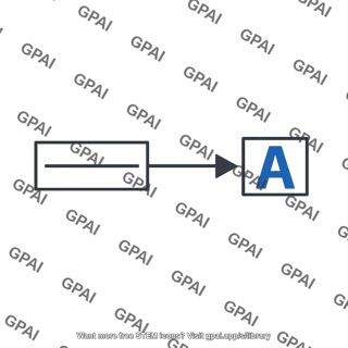 Datum reference