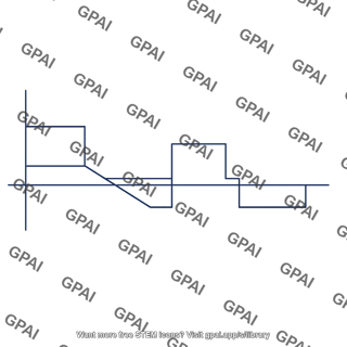 Shear force diagram