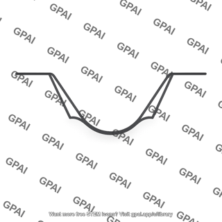 Thread root rounded