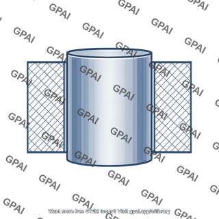 Cylinder with mesh panels