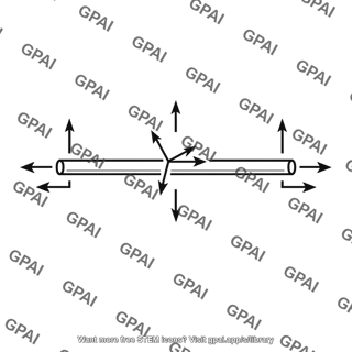 Gearshaft free body diagram