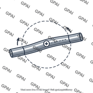 Shaft turning eccentric