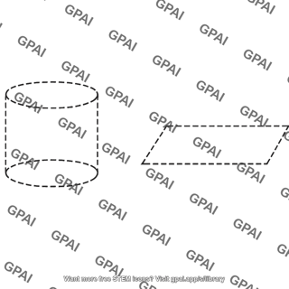 Least material boundary
