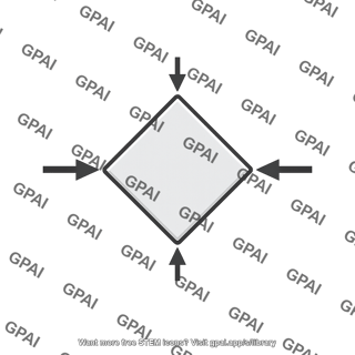 Principal stress element