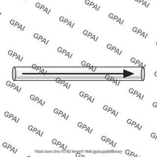 Axial normal force arrow
