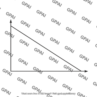 Soderberg line