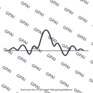 Global maximum between mean crossings