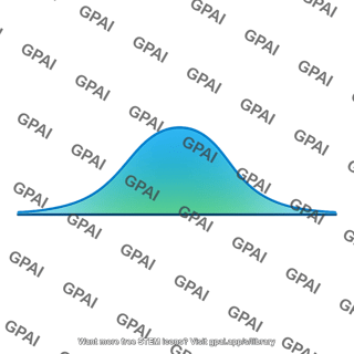 Film pressure distribution